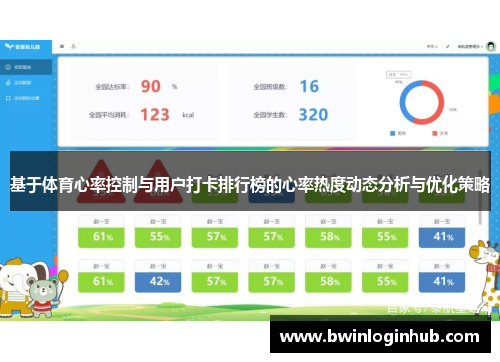 基于体育心率控制与用户打卡排行榜的心率热度动态分析与优化策略