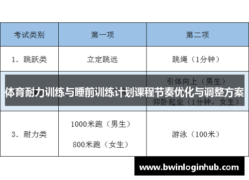 体育耐力训练与睡前训练计划课程节奏优化与调整方案
