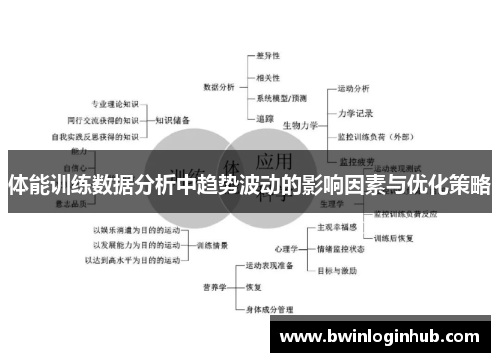 体能训练数据分析中趋势波动的影响因素与优化策略